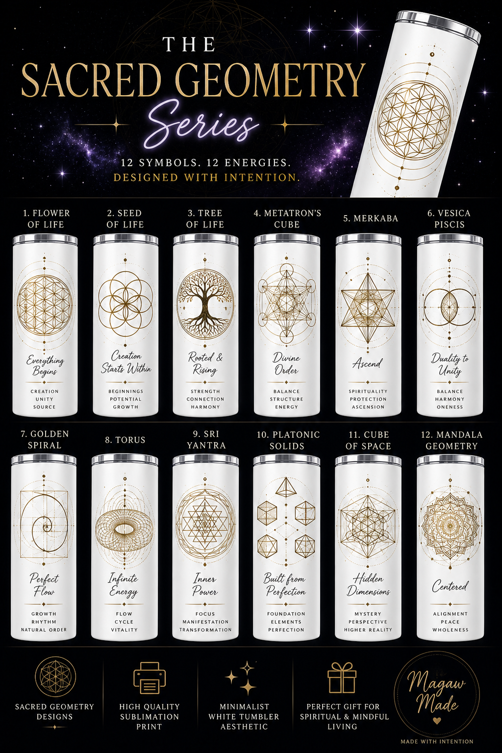 Metatron's Cube | Sacred Geometry 20oz Tumbler